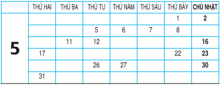 Giải Toán lớp 2 trang 81 Luyện tập chung  