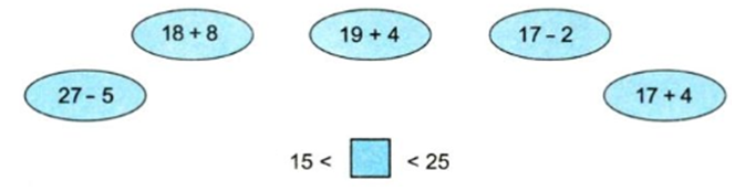 Giải Toán lớp 2 trang 29 Luyện tập  