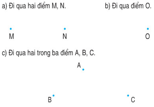 Giải Toán lớp 2 trang 74 Luyện tập  