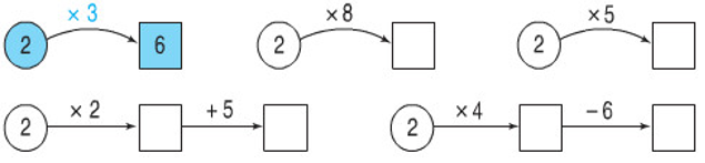 Giải Toán lớp 2 trang 96 Luyện tập  