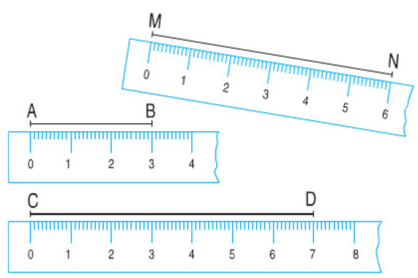 Giải Toán lớp 2 trang 153 Mi-li-mét  