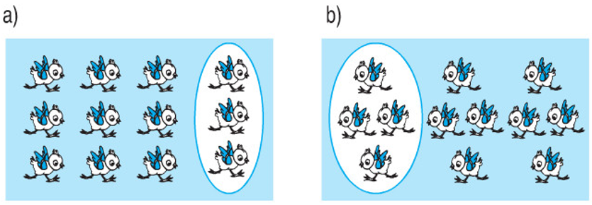 Giải Toán lớp 2 trang 114 Một phần ba  