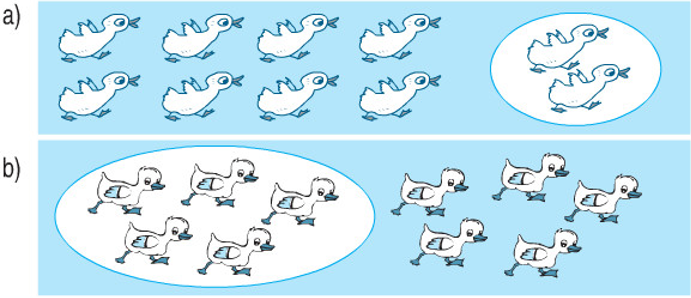 Giải Toán lớp 2 trang 122 Một phần năm  