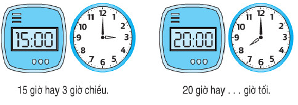 Giải Toán lớp 2 trang 76, 77 Ngày, giờ  