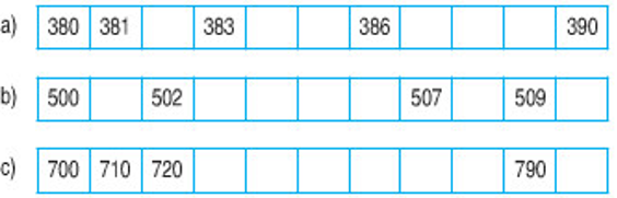 Giải Toán lớp 2 trang 168 Ôn tập về các số trong phạm vi 1000  