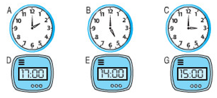 Giải Toán lớp 2 trang 174 Ôn tập về đại lượng  