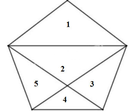 Giải Toán lớp 2 trang 84 Ôn tập về phép cộng và phép trừ (tiếp theo) - Tiết 2  