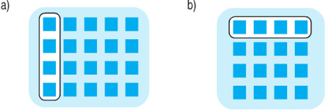 Giải Toán lớp 2 trang 173 Ôn tập về phép nhân và phép chia (tiếp theo)  