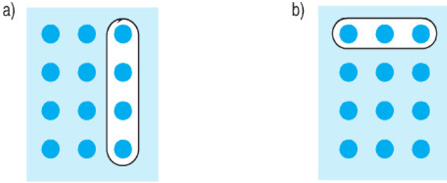 Giải Toán lớp 2 trang 172 Ôn tập về phép nhân và phép chia  