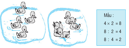 Giải Toán lớp 2 trang 107, 108 Phép chia  