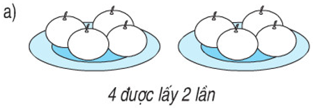 Giải Toán lớp 2 trang 92, 93 Phép nhân  