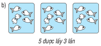 Giải Toán lớp 2 trang 92, 93 Phép nhân  