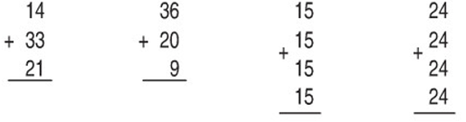Giải Toán lớp 2 trang 91 Tổng của nhiều số  