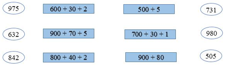 Giải Toán lớp 2 trang 155 Viết số thành tổng các trăm, chục, đơn vị  