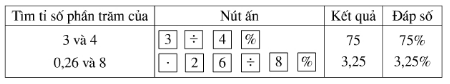 Giải bài 148 trang 60 sgk Toán lớp 6 Tập 2 | Giải toán lớp 6