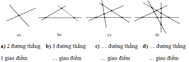 Giải bài 21 trang 110 sgk Toán lớp 6 Tập 1 | Giải toán lớp 6