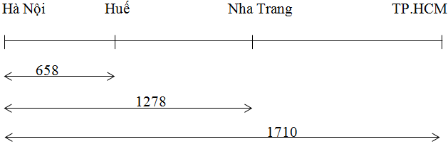 Giải bài 41 trang 22 sgk Toán lớp 6 Tập 1 | Giải toán lớp 6