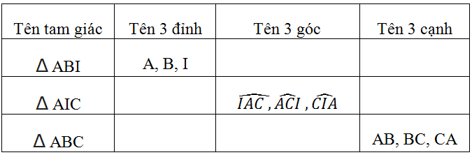 Giải bài 44 trang 95 sgk Toán lớp 6 Tập 2 | Giải toán lớp 6