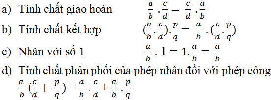 Câu hỏi ôn tập chương 3 trang 62 sgk Toán lớp 6 Tập 2 | Giải toán lớp 6