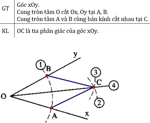 Giải bài 20 trang 115 Toán 7 Tập 1 | Giải bài tập Toán 7