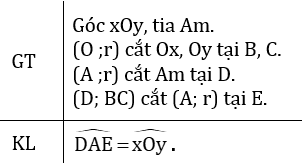 Giải bài 22 trang 115 Toán 7 Tập 1 | Giải bài tập Toán 7