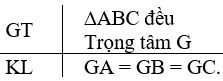 Giải bài 29 trang 67 sgk Toán lớp 7 Tập 2 | Giải toán lớp 7