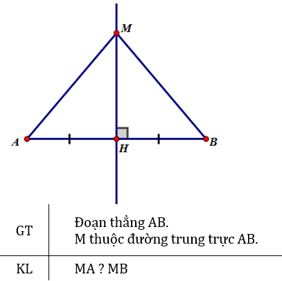 Giải bài 31 trang 120 Toán 7 Tập 1 | Giải bài tập Toán 7