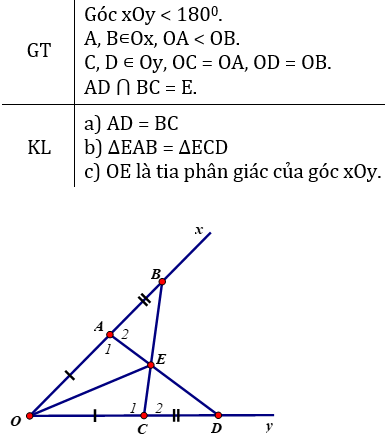 Giải bài 43 trang 125 Toán 7 Tập 1 | Giải bài tập Toán 7