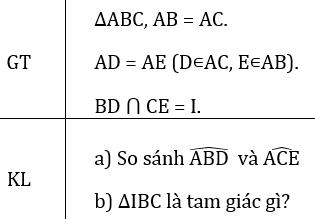 Giải bài 51 trang 128 Toán 7 Tập 1 | Giải bài tập Toán 7