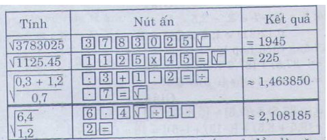 Giải bài 86 trang 42 Toán 7 Tập 1 | Giải bài tập Toán 7