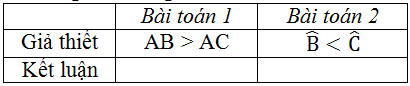 Câu hỏi ôn tập chương 3 phần Hình Học Toán 7 Tập 2 | Giải toán lớp 7