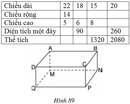 Giải bài 13 trang 104 SGK Toán 8 Tập 2 | Giải toán lớp 8