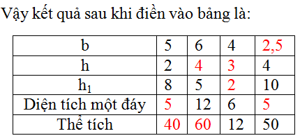 Giải bài 27 trang 113 SGK Toán 8 Tập 2 | Giải toán lớp 8