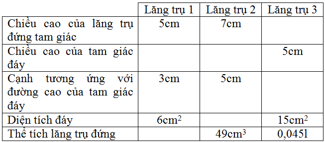 Giải bài 31 trang 115 SGK Toán 8 Tập 2 | Giải toán lớp 8