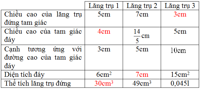 Giải bài 31 trang 115 SGK Toán 8 Tập 2 | Giải toán lớp 8