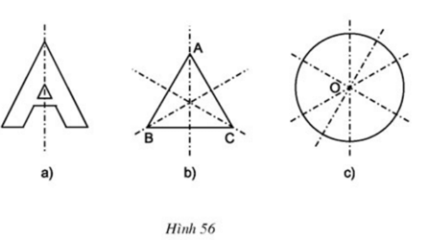 Để học tốt Toán 8 | Giải toán lớp 8