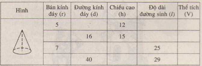 Giải bài 26 trang 119 SGK Toán 9 Tập 2 | Giải toán lớp 9