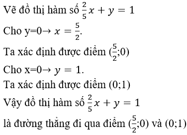 Giải bài 40 trang 27 SGK Toán 9 Tập 2 | Giải toán lớp 9