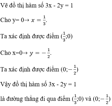 Giải bài 40 trang 27 SGK Toán 9 Tập 2 | Giải toán lớp 9