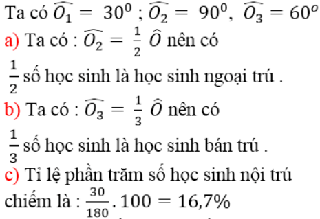 Giải bài 94 trang 105 SGK Toán 9 Tập 2 | Giải toán lớp 9