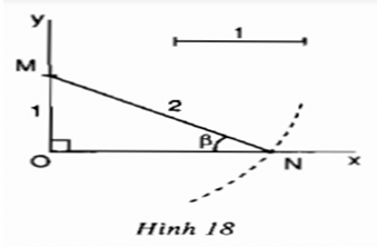 Video Giải bài tập Toán lớp 9 hay, chi tiết