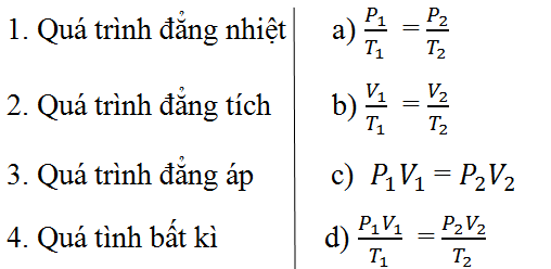 Giải bài tập Vật Lý 10 | Để học tốt Vật Lý 10