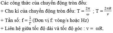 Giải bài tập Vật Lý 10 | Để học tốt Vật Lý 10