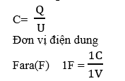 Giải bài tập Vật Lý 11 | Giải Lý 11