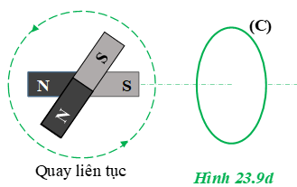 Giải bài tập Vật Lý 11 | Giải Lý 11