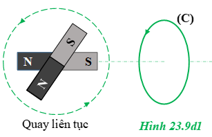 Giải bài tập Vật Lý 11 | Giải Lý 11