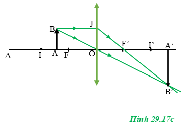 Giải bài tập Vật Lý 11 | Giải Lý 11