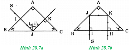 Giải bài tập Vật Lý 11 | Giải Lý 11