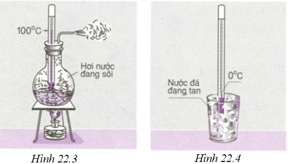 Giải bài C2 trang 68 SGK Vật Lí 6 | Video Giải bài tập Vật Lí 6