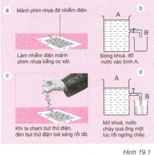 Video Giải bài tập Vật Lí 7 | Soạn Vật Lí 7